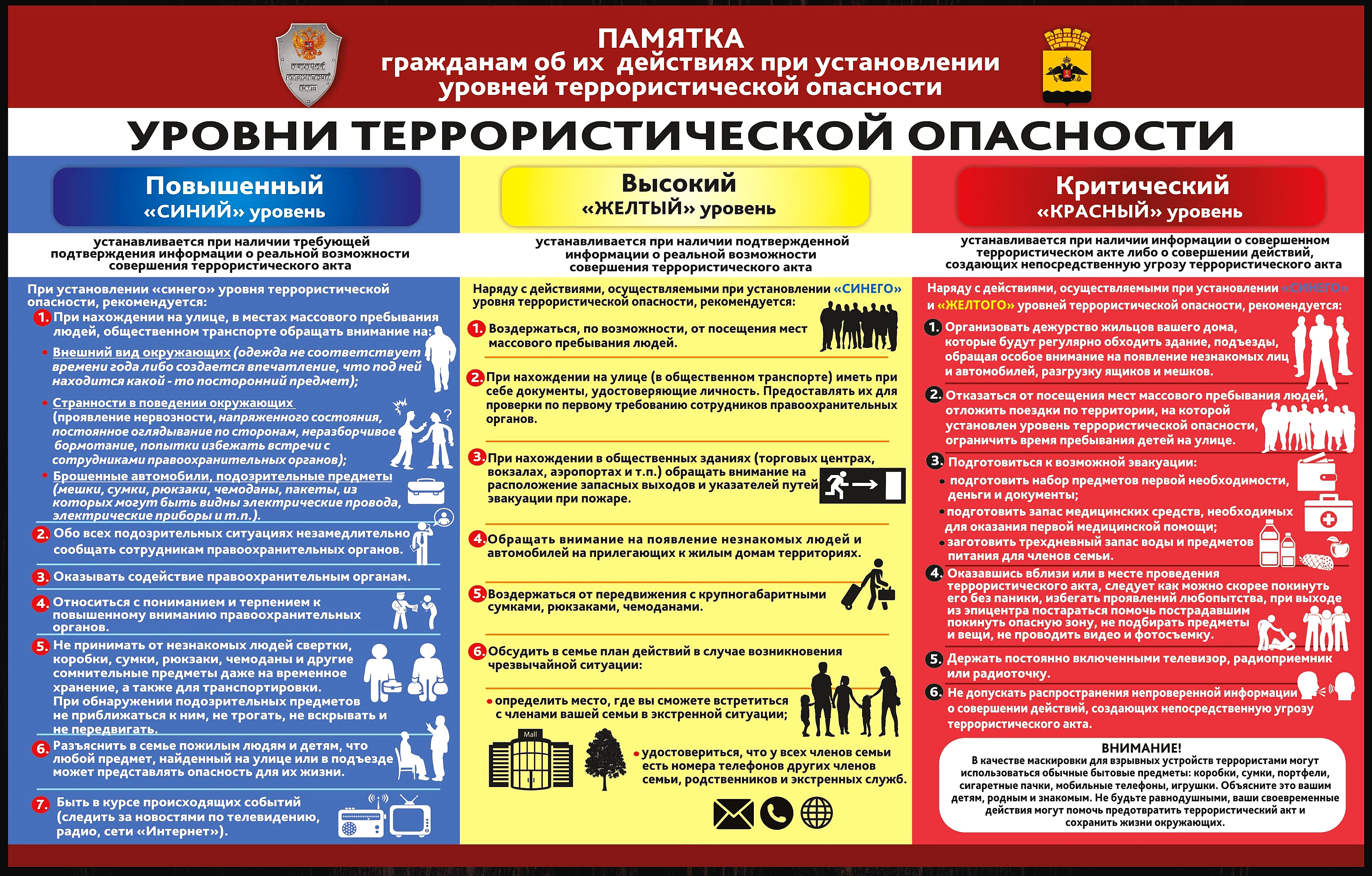 возврат строительных материалов по закону